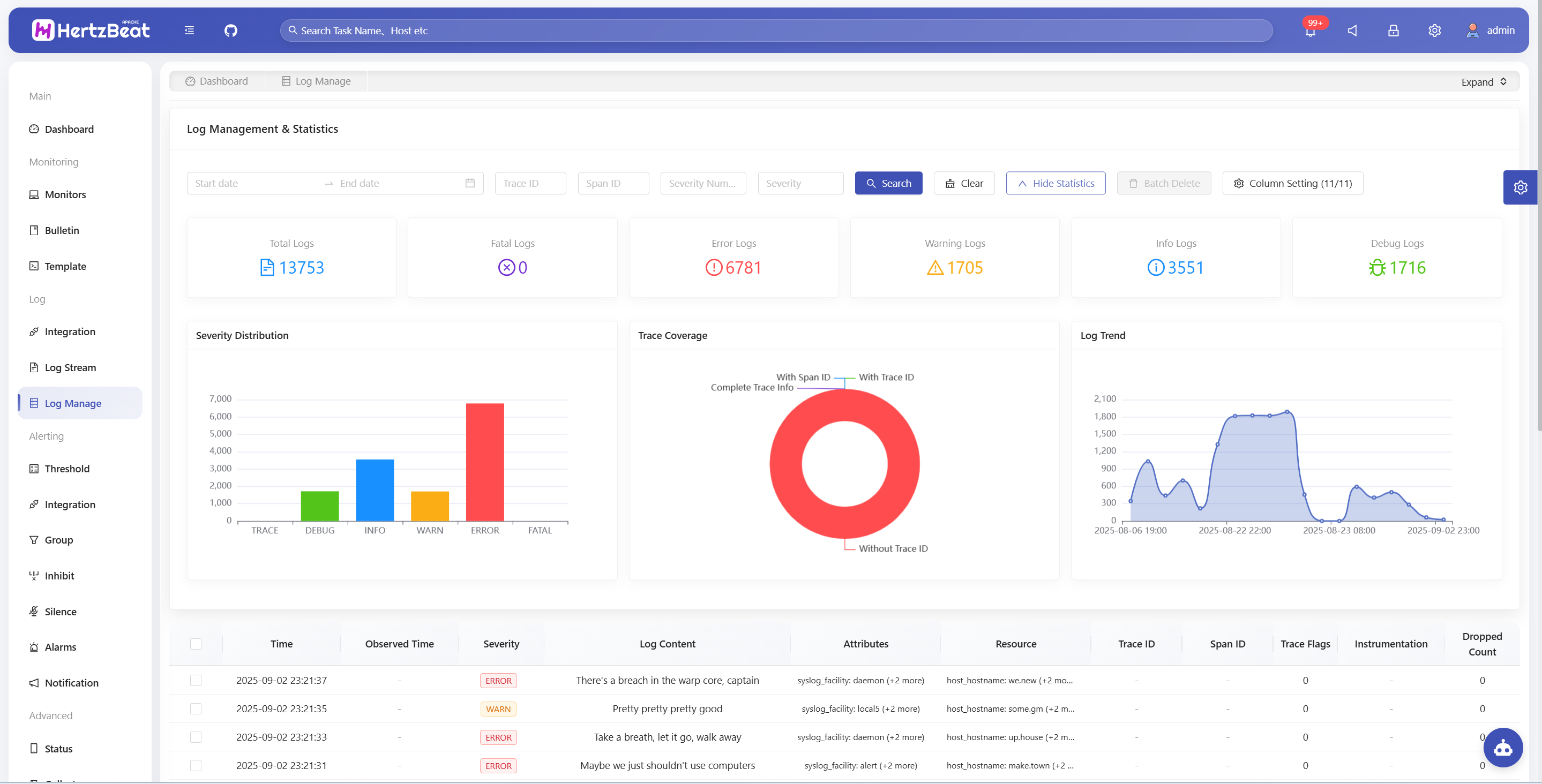 log_manage_chart